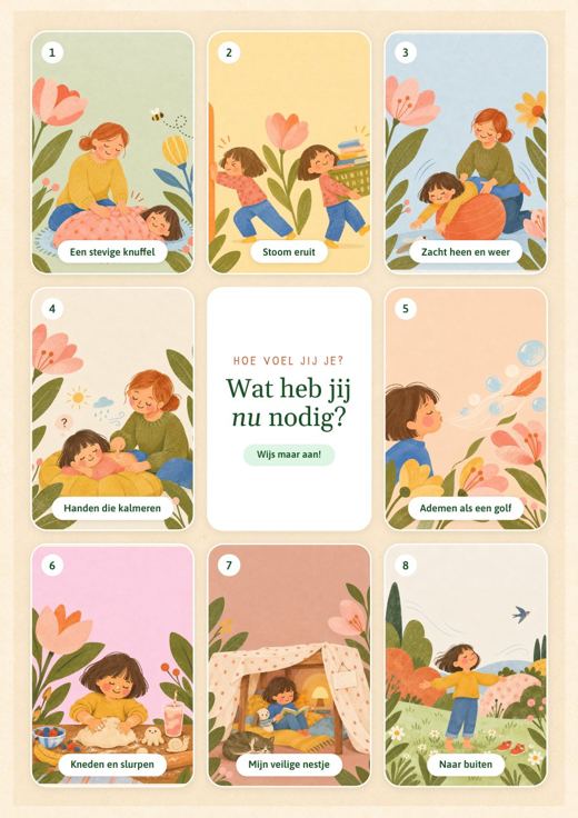 De A4-keuzeposter met acht illustraties en de vraag: Wat heb jij nu nodig?